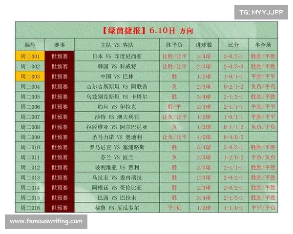 4月15日竞彩比赛(含篮球)预测 4月15日竞彩比赛(含篮球)预测